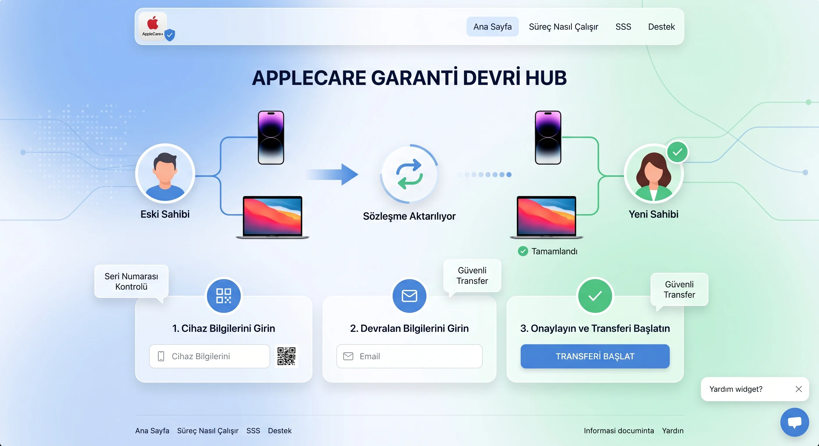 AppleCare+ Planını Satıştan Önce Doğrulayın