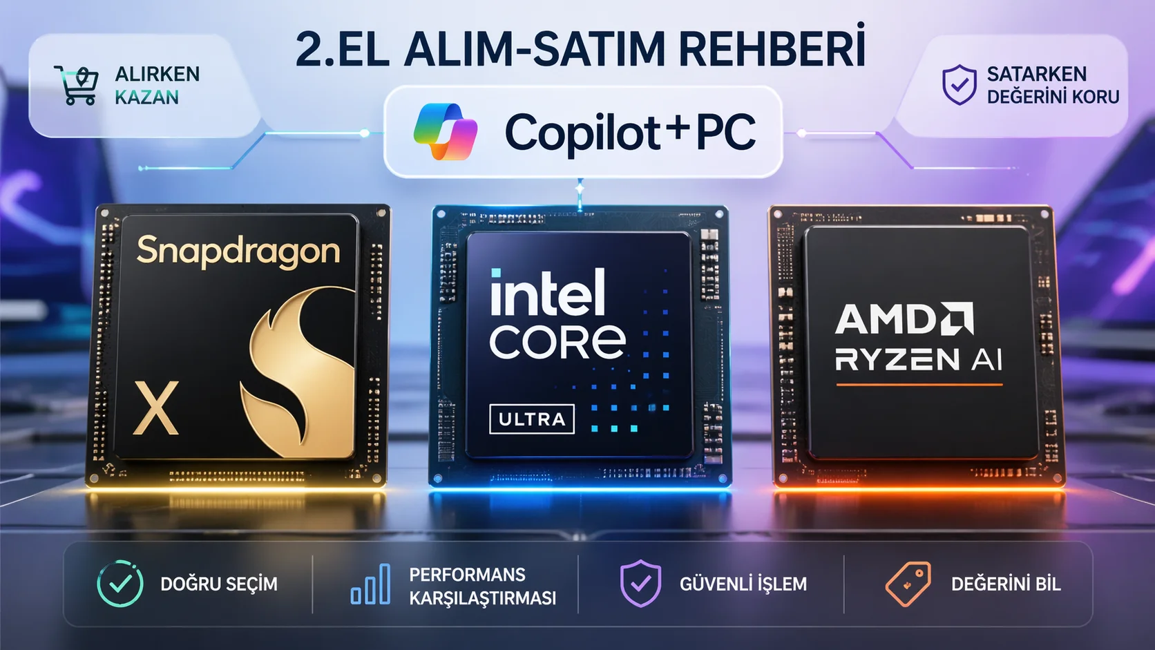 Copilot+ PC Nedir? İkinci El Alım Satım Rehberi 2026