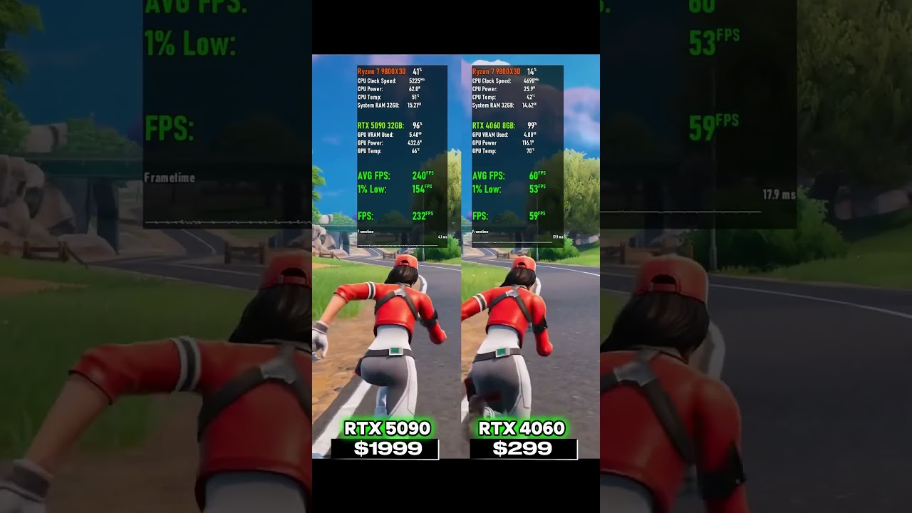 RTX 5090 gerçekten parasının hakkını veriyor mu? NVIDIA GeForce RTX 5090 Vs 4060 video kapağı